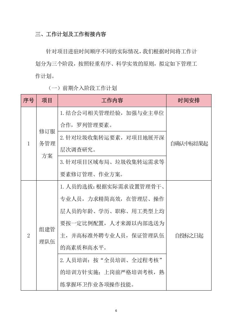 垃圾转运项目服务方案658（2024年修订版）.docx 第9页