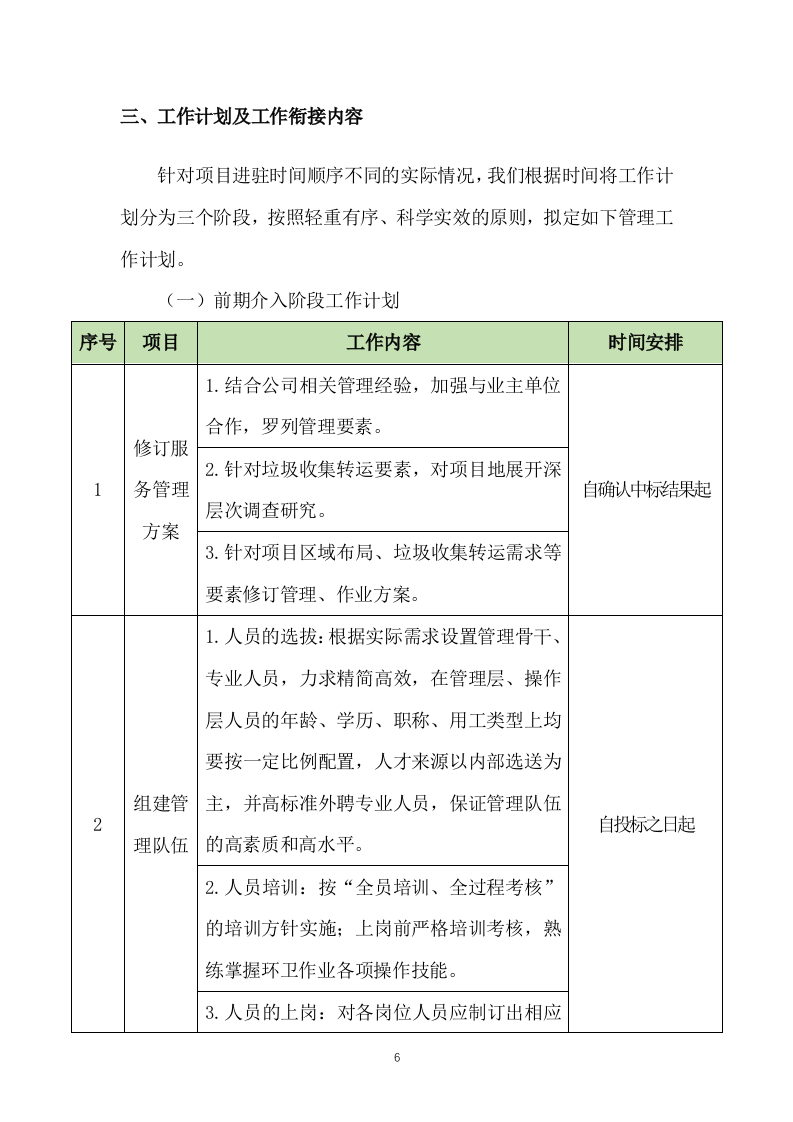 垃圾转运服务方案658(非自营).docx 第9页