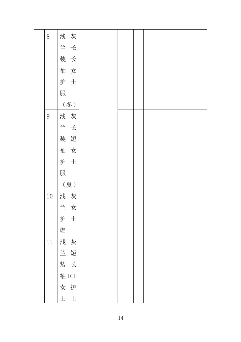 医用纺织品采购投标方案（355页）.doc 第13页