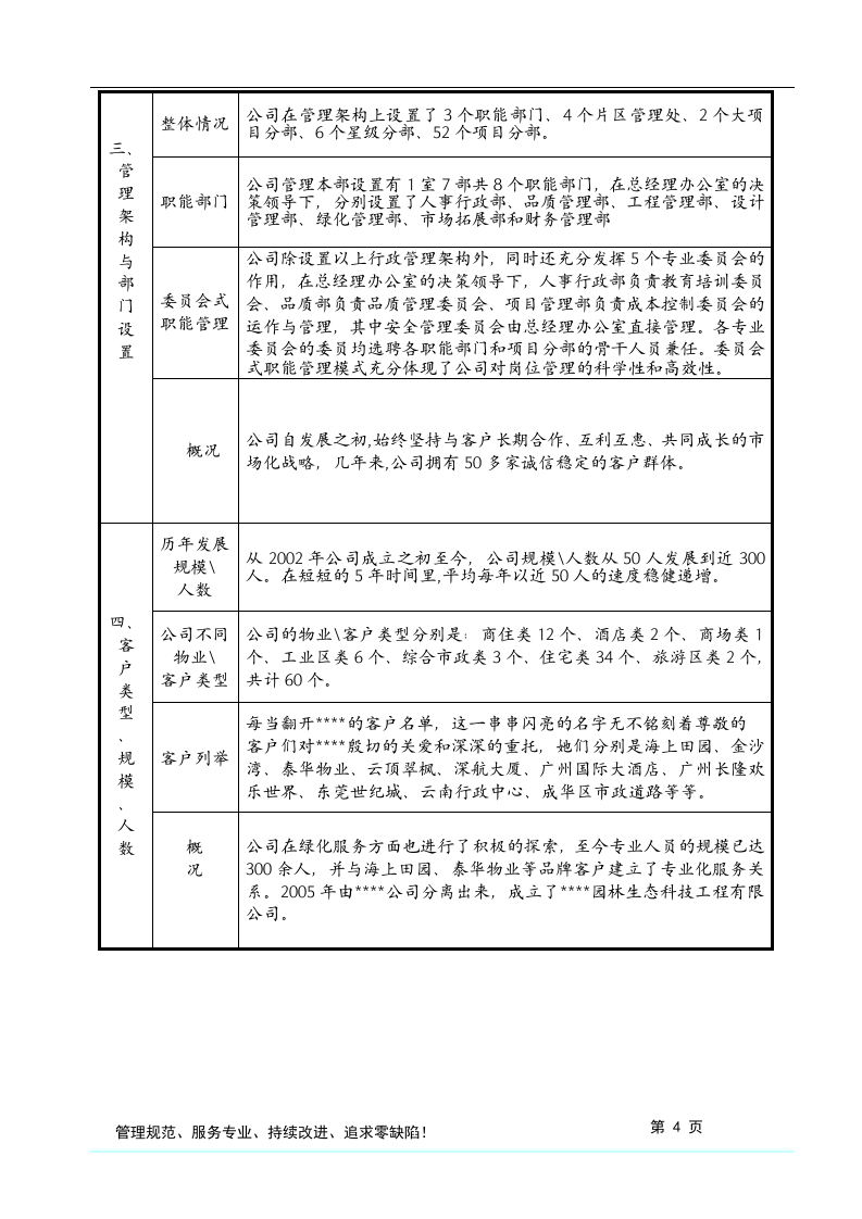 格式最全的绿化养护投标方案书.doc 第5页