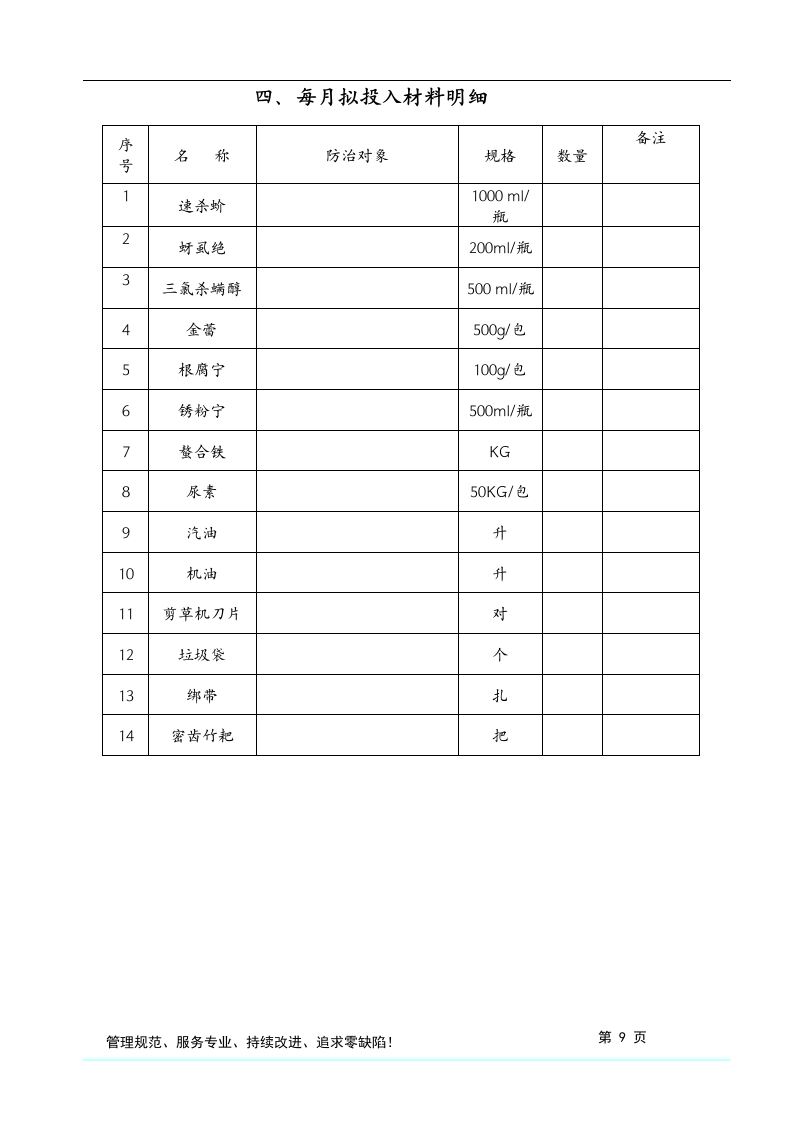 格式最全的绿化养护投标方案书.doc 第10页