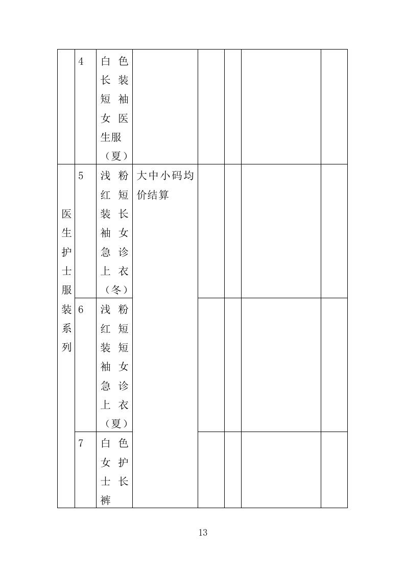 医用纺织品采购投标方案（355页）（2024年修订版）.docx 第13页