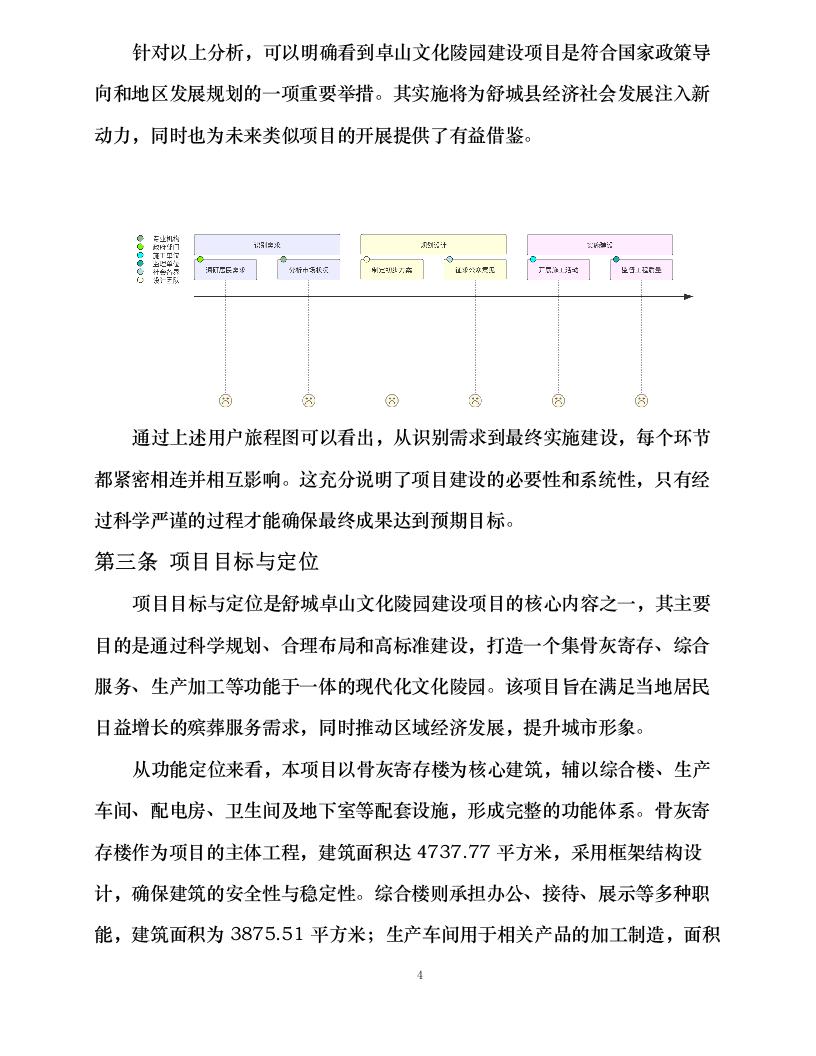 陵园项目总承包工程施工组织设计.docx 第10页