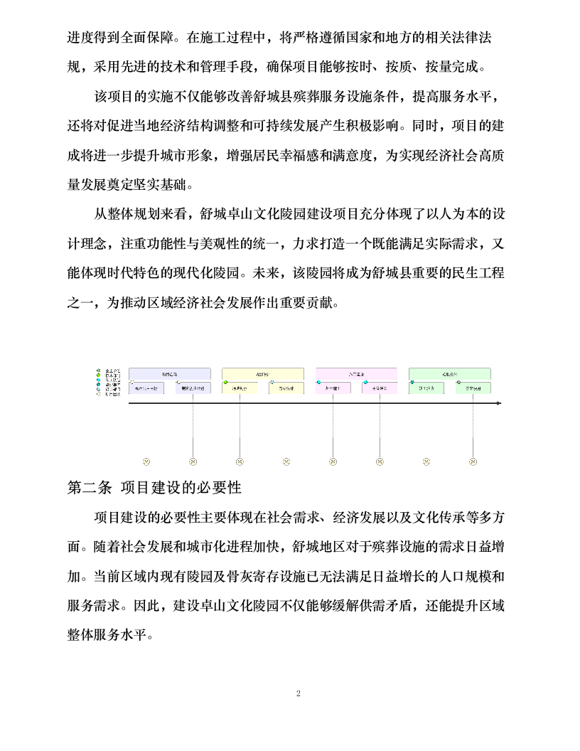 陵园项目总承包工程施工组织设计.docx 第8页