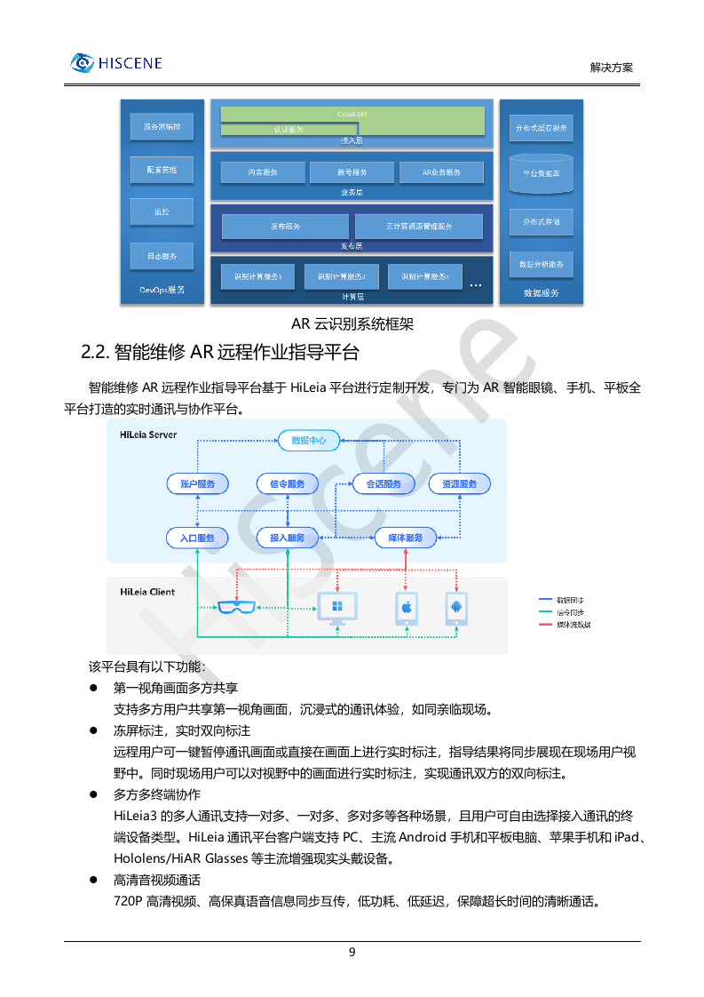 亮风台5GAR远程维修解决方案.docx 第9页