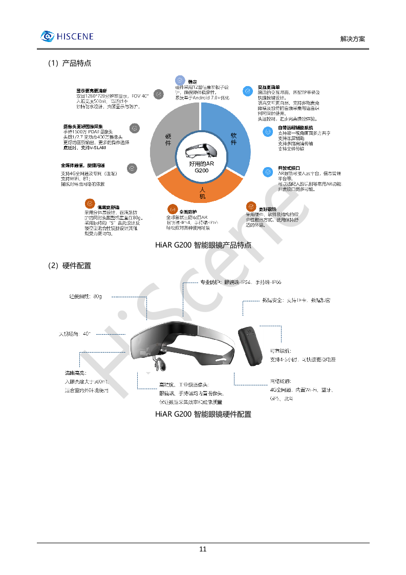 亮风台5GAR远程维修解决方案.docx 第11页