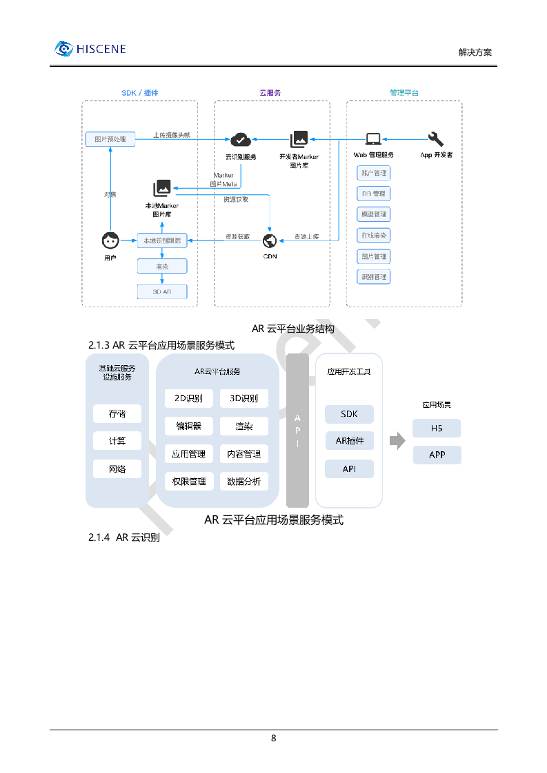 亮风台5GAR远程维修解决方案.docx 第8页