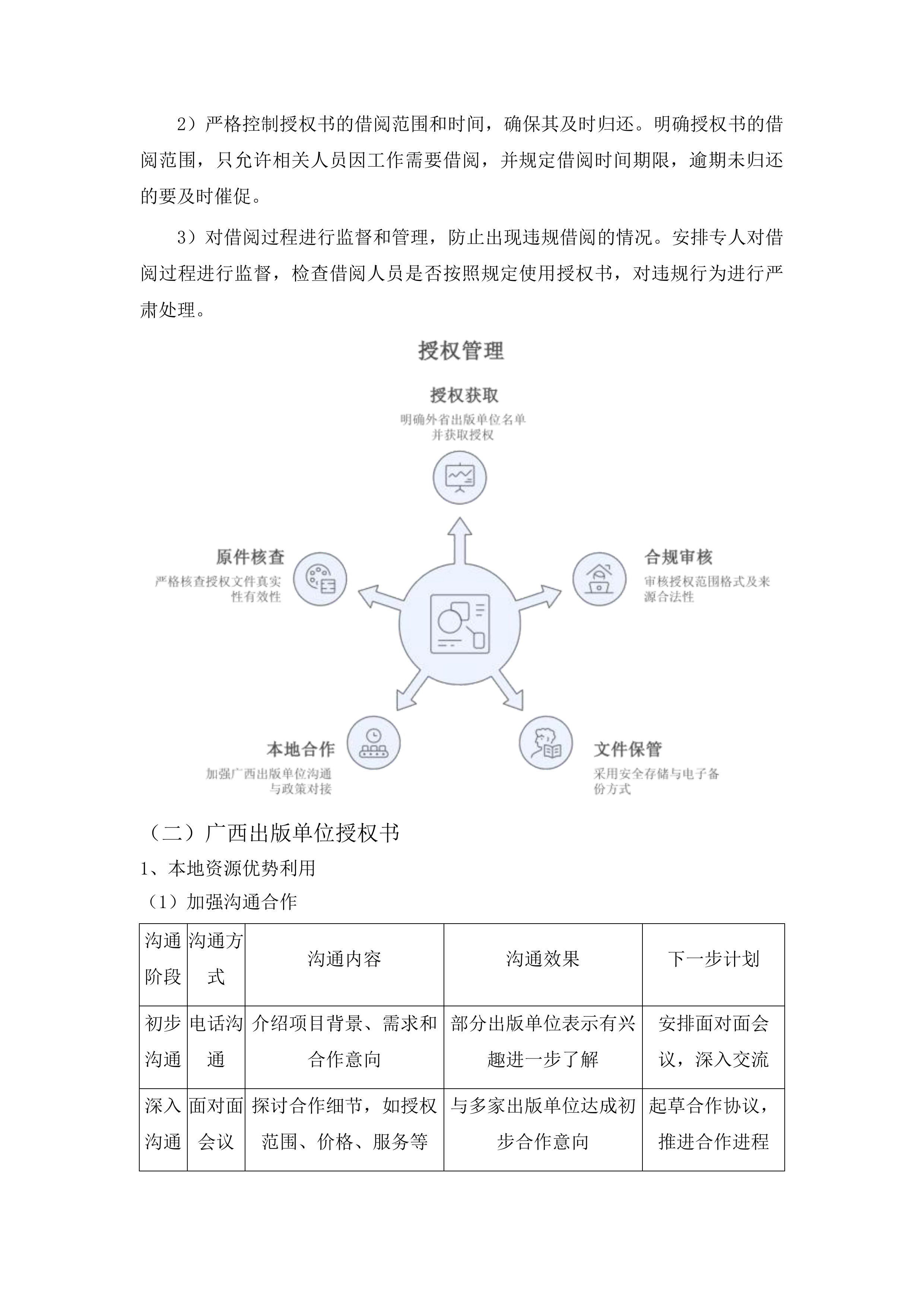 广西农家书屋出版物补充更新服务采购投标方案.docx 第10页