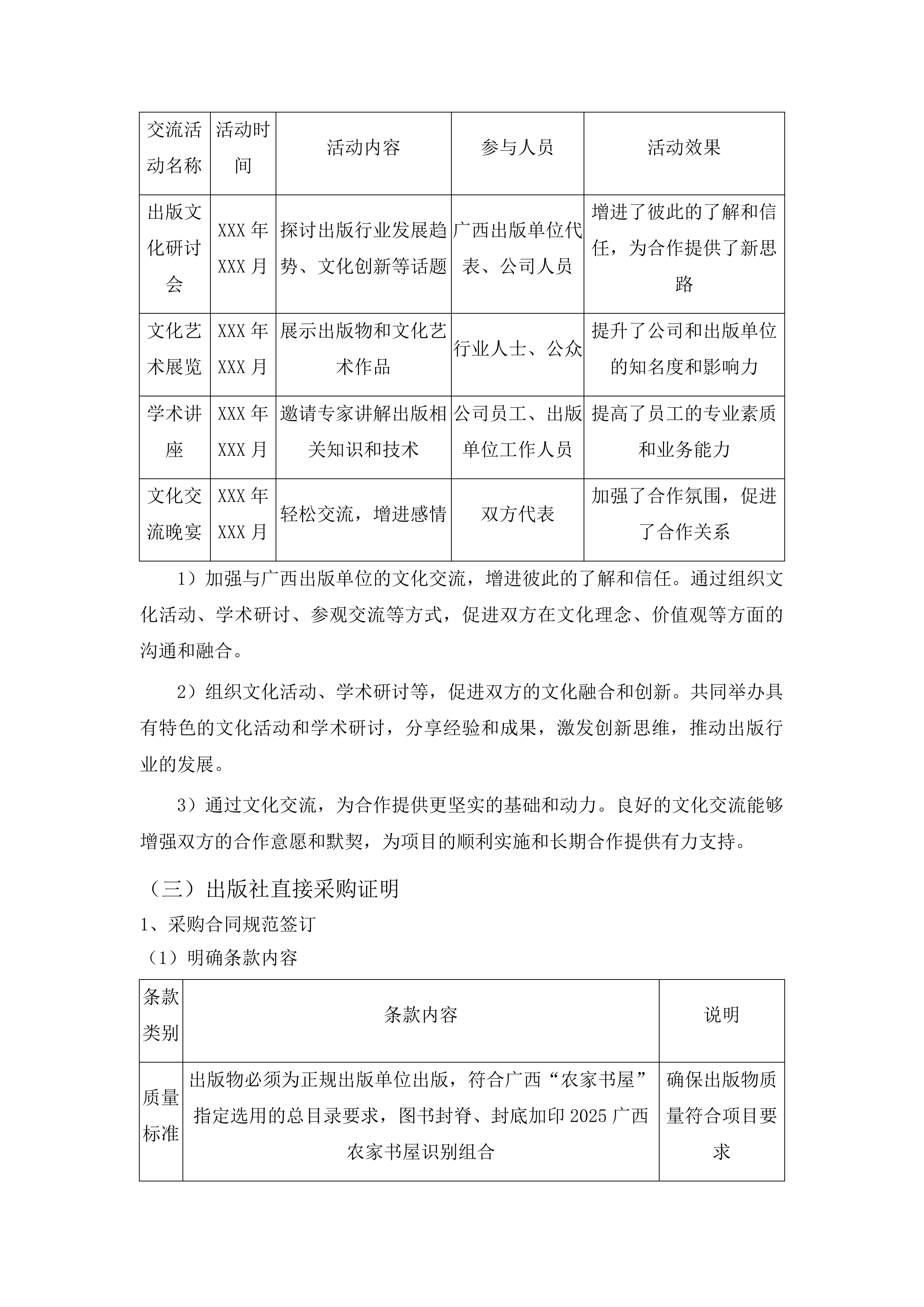 广西农家书屋出版物补充更新服务采购投标方案.docx 第15页
