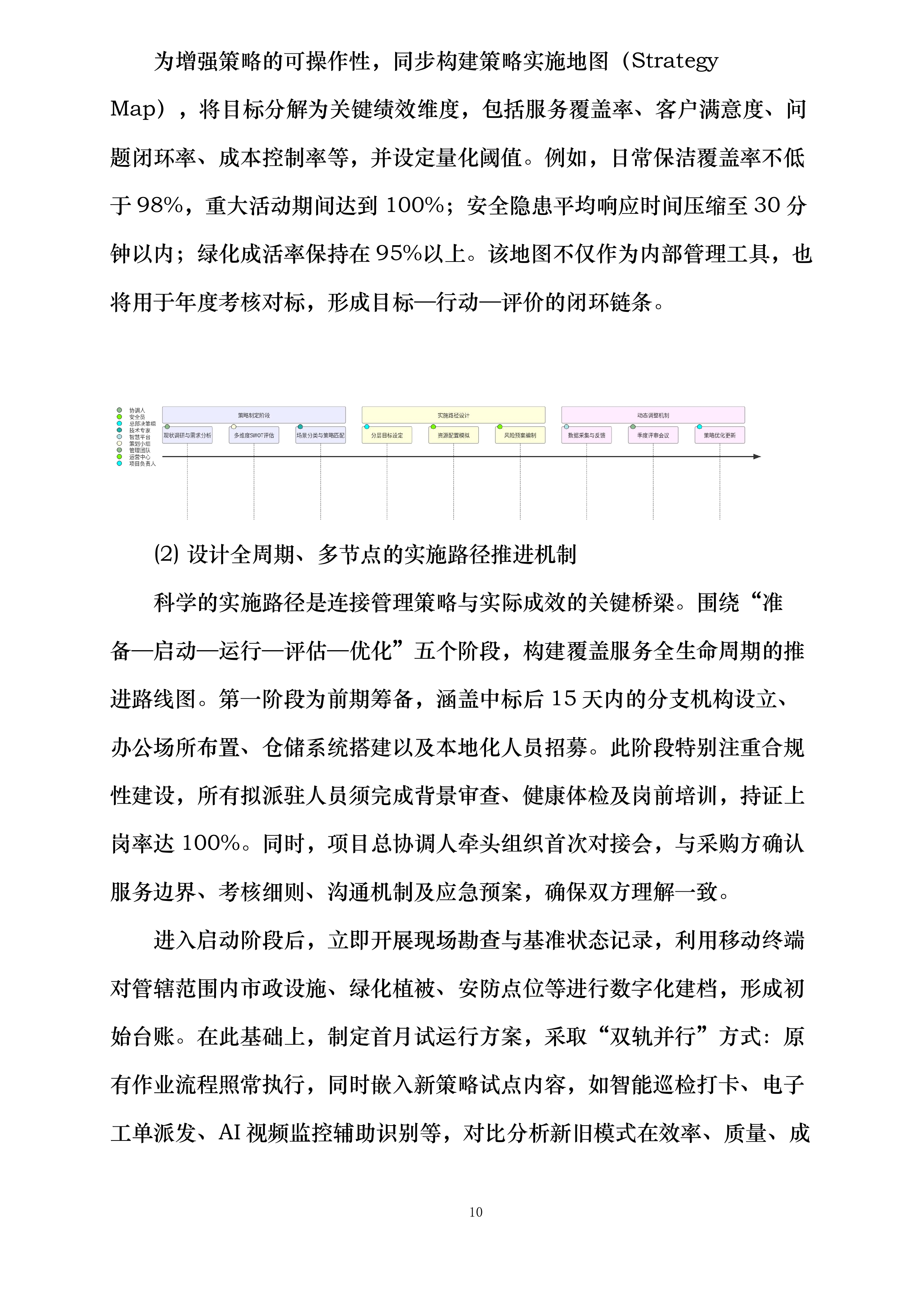 澄景公司城市精细化管理劳务服务供应商库采购项目投标方案.docx 第10页