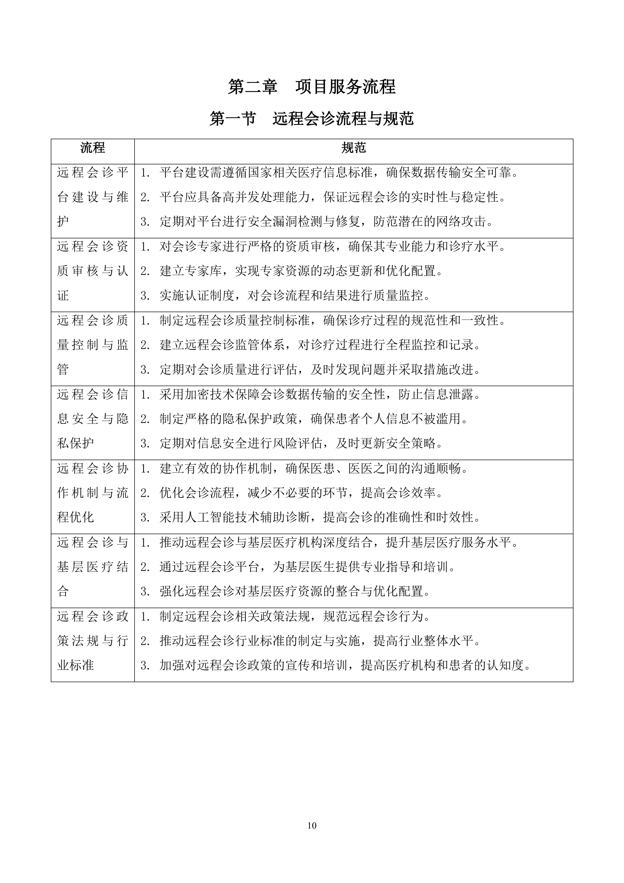 2026年DR远程诊断服务项目投标方案.doc 第10页