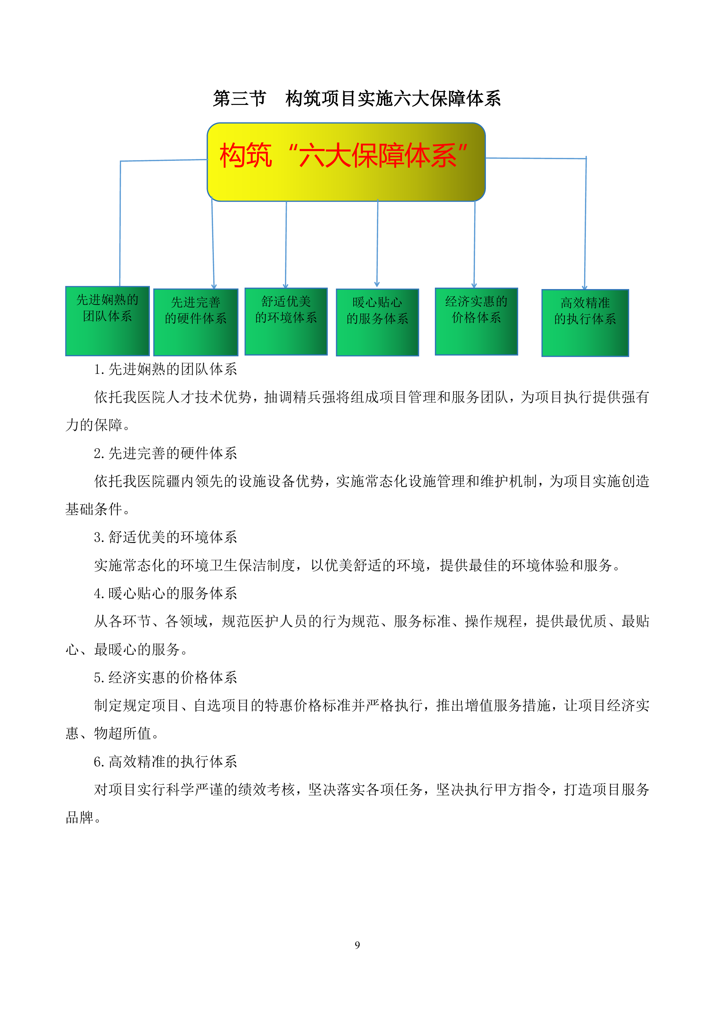 2026年DR远程诊断服务项目投标方案.doc 第9页