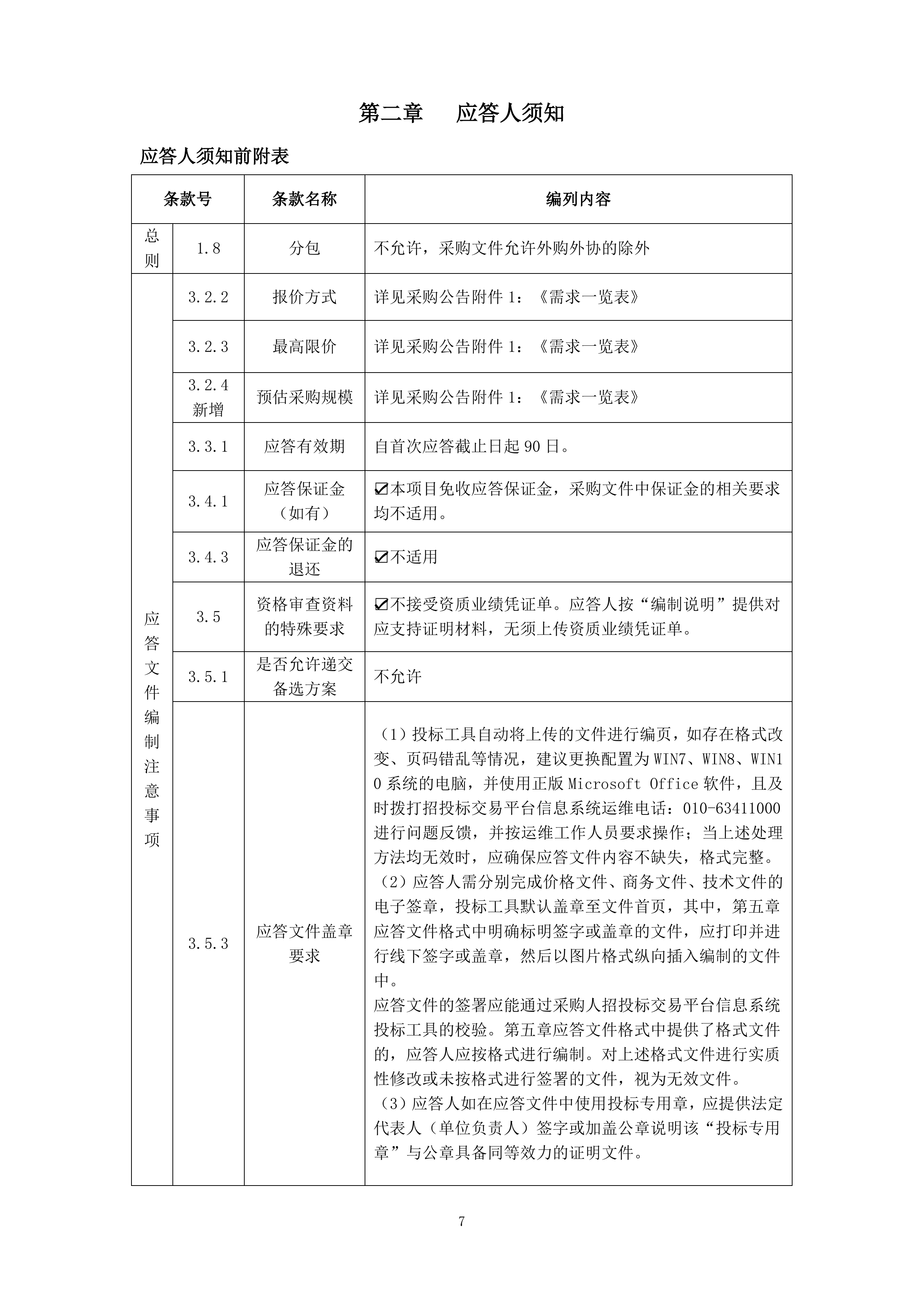 11FD02采购文件.docx 第9页