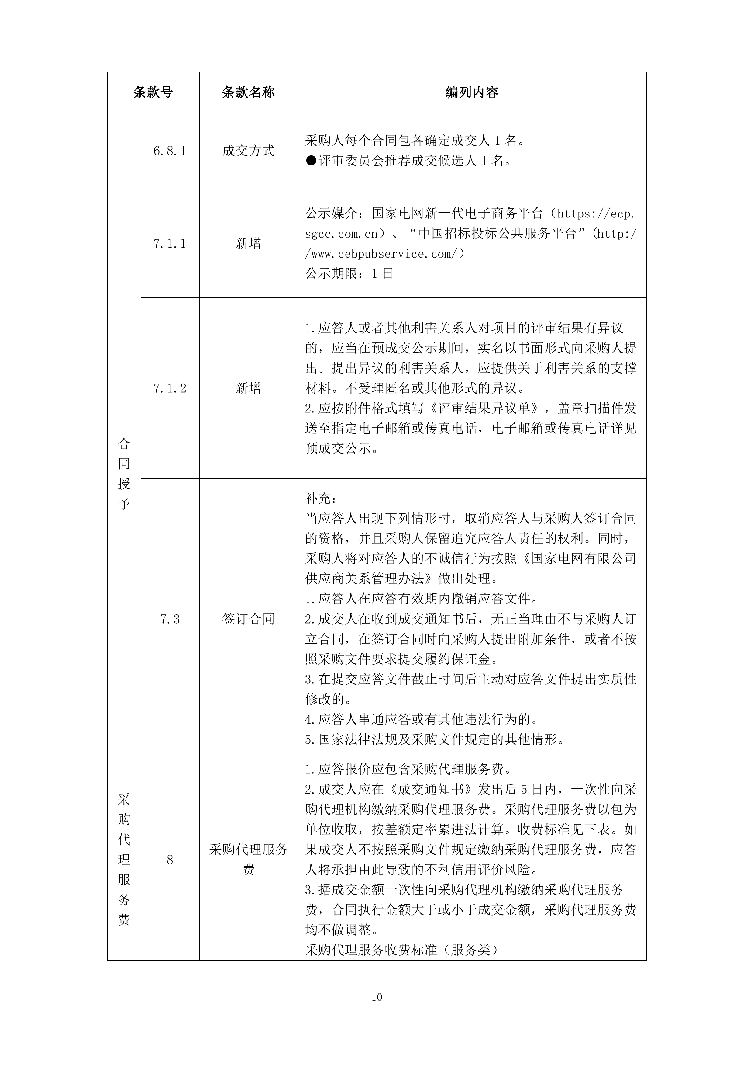 11FD02采购文件.docx 第12页