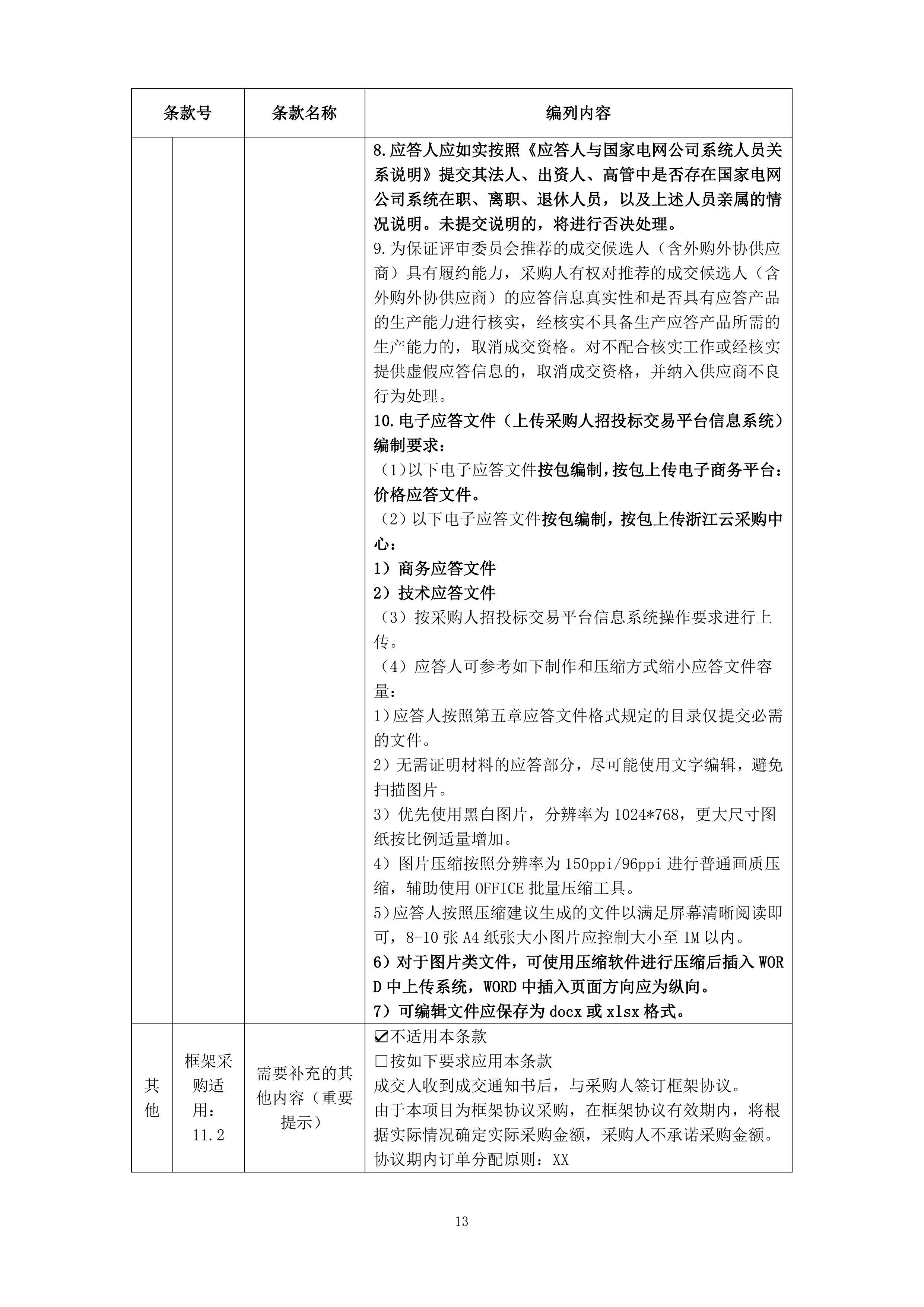11FD02采购文件.docx 第15页