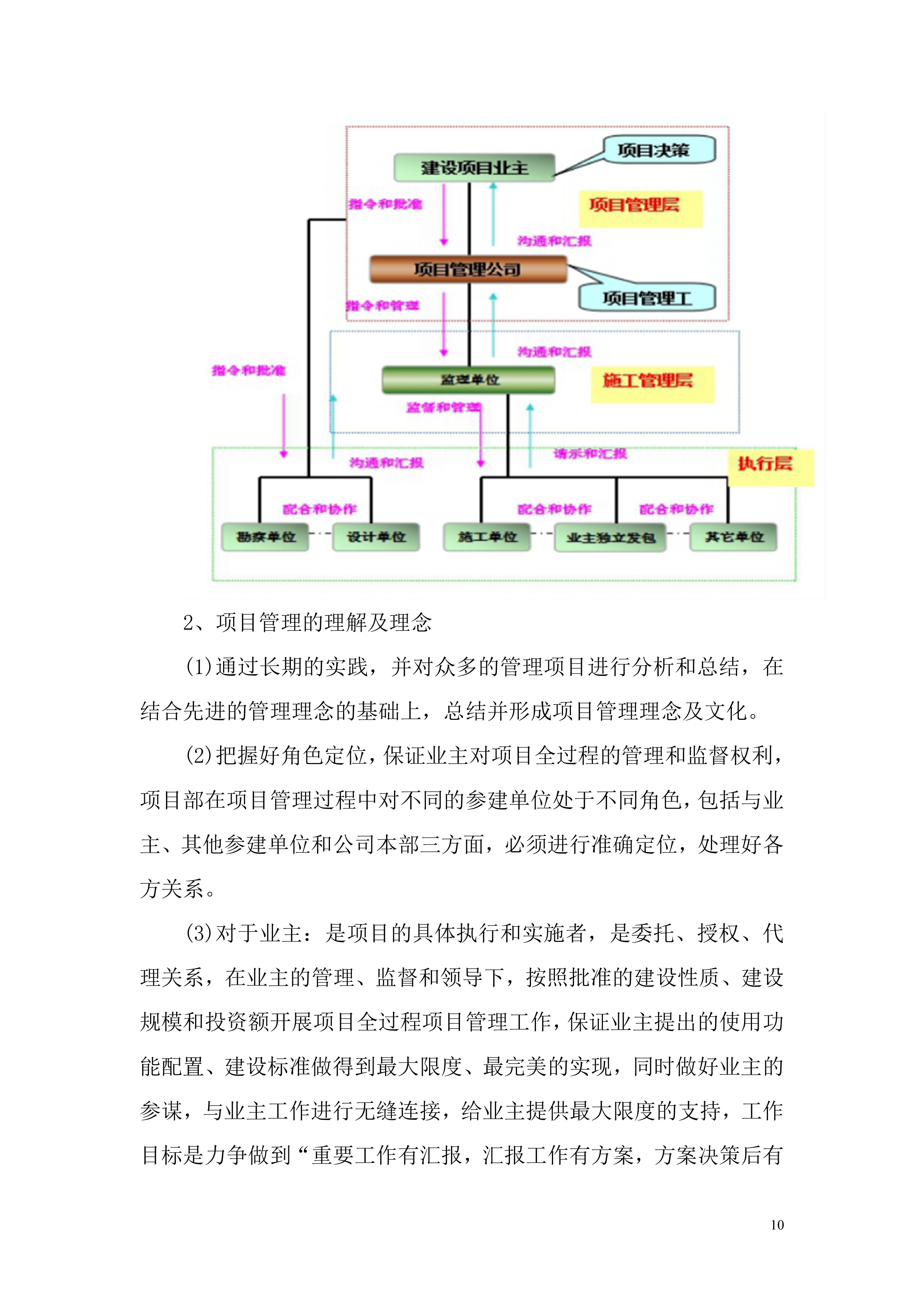 全过程工程咨询服务项目方案投标方案.docx 第10页