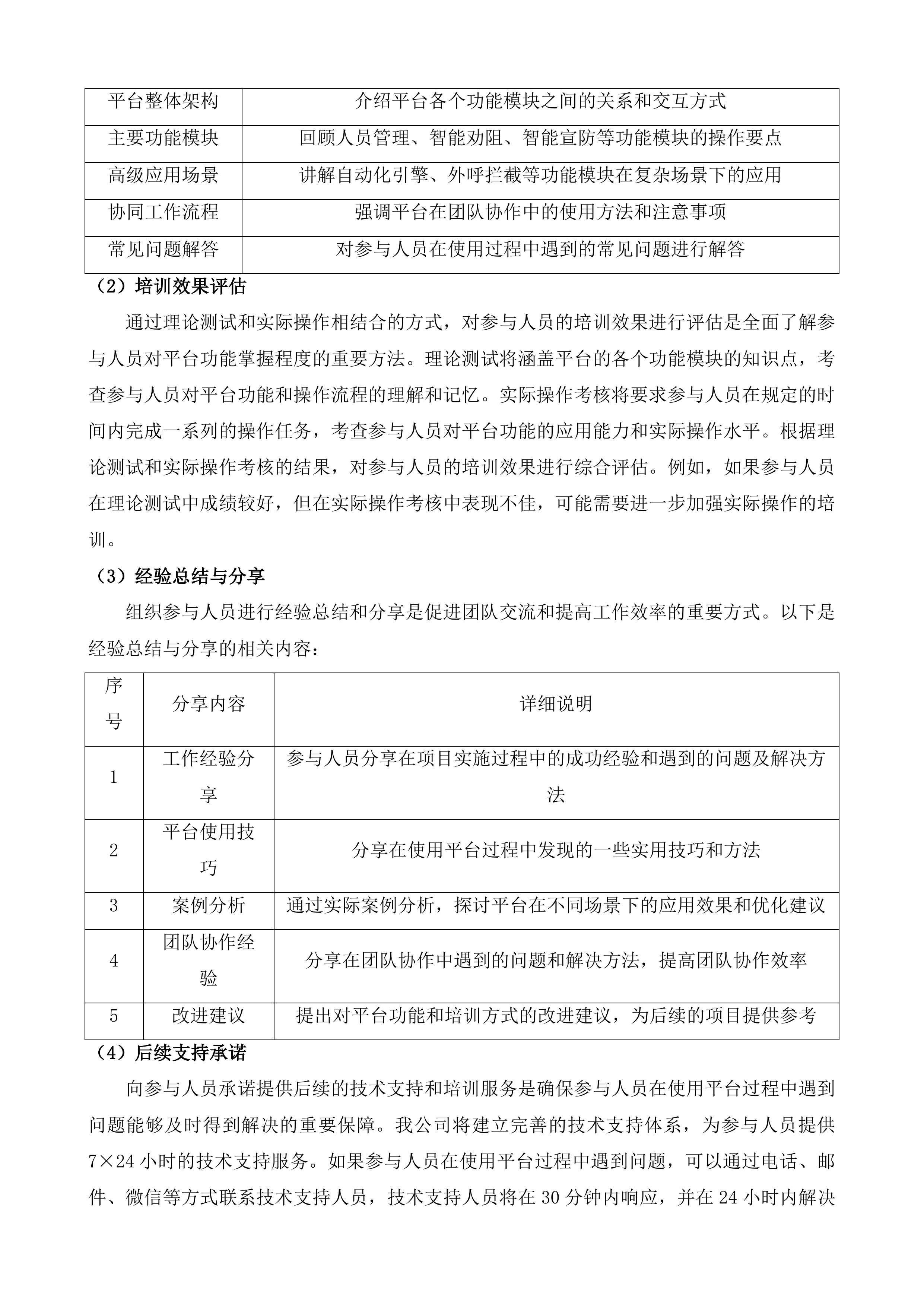 AI智能化反欺诈服务投标方案.docx 第14页