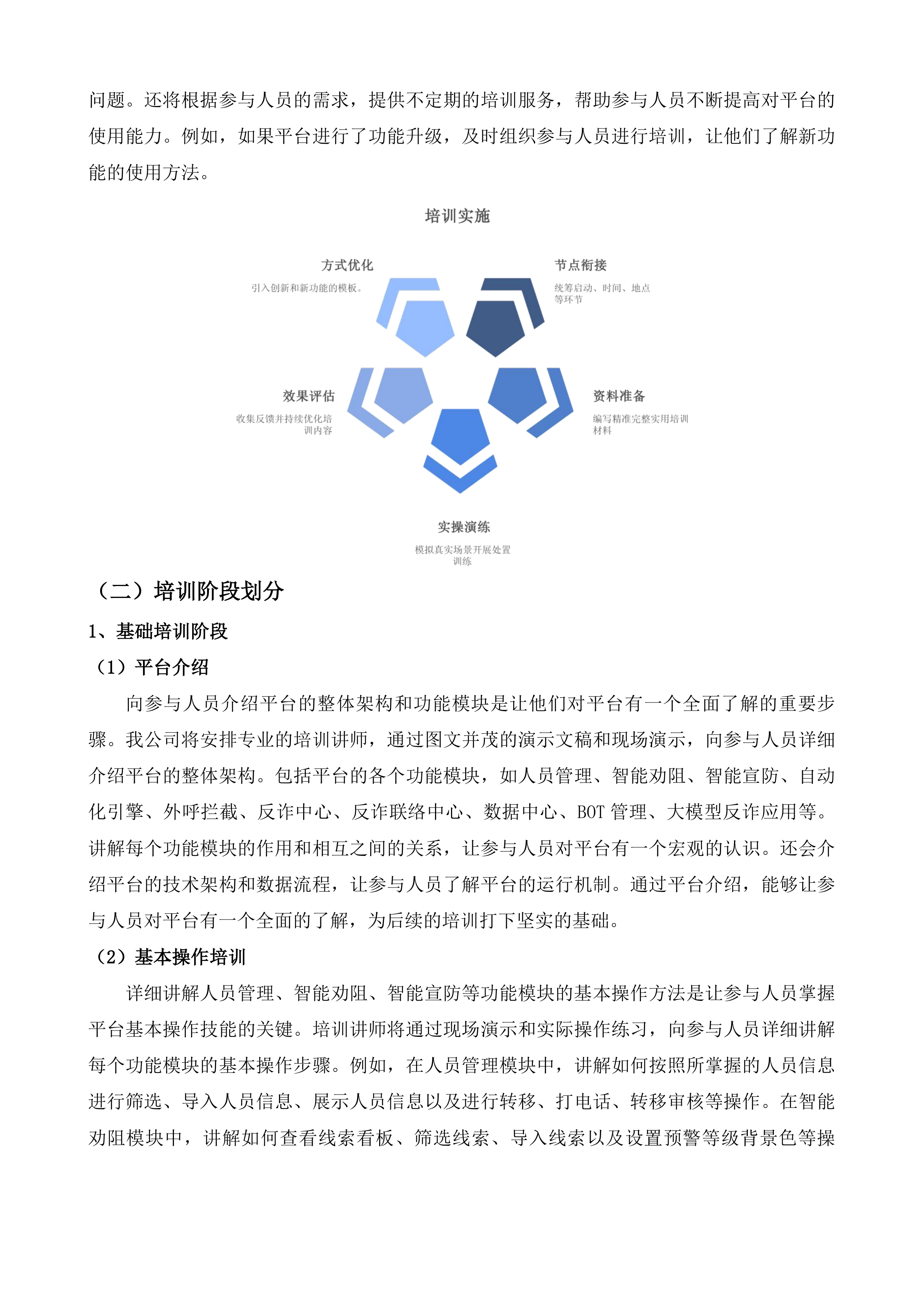 AI智能化反欺诈服务投标方案.docx 第15页
