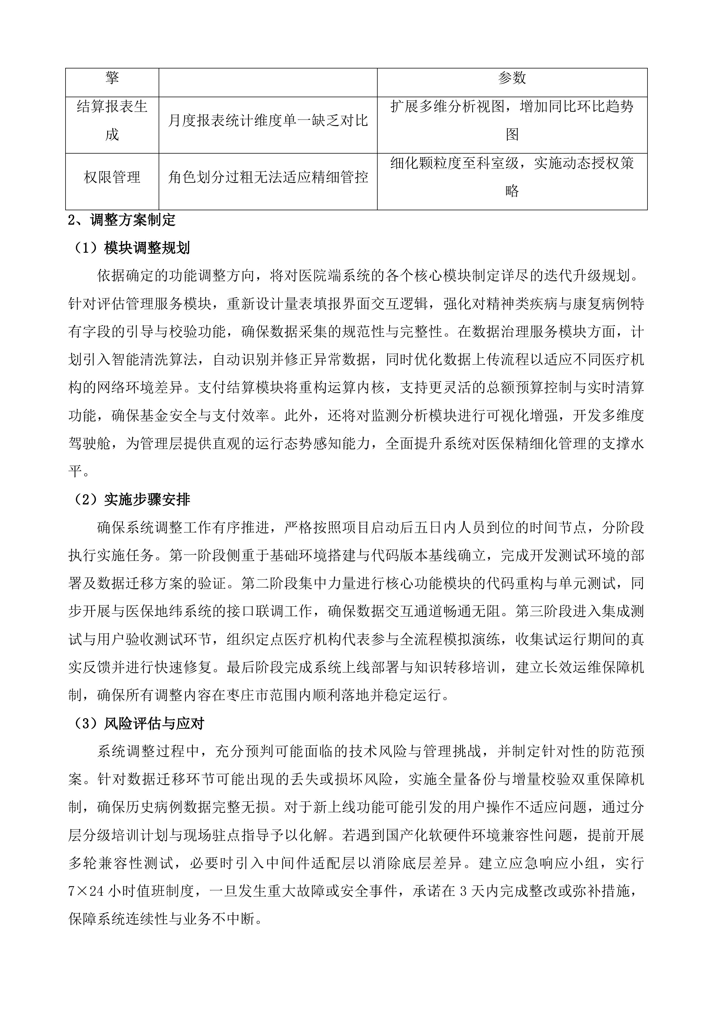 PDPM点数法付费试点改革工作服务项目投标方案.docx 第6页