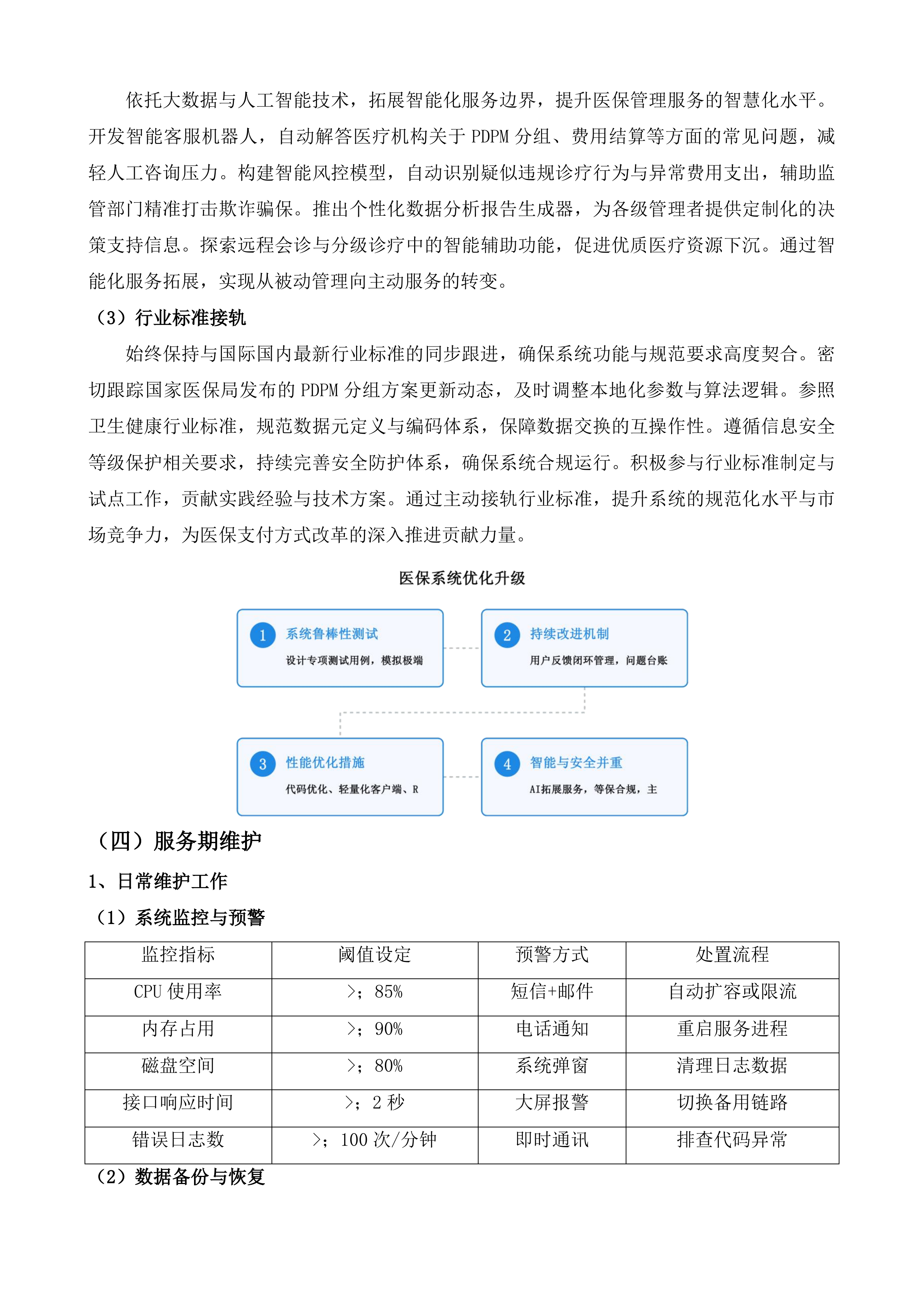 PDPM点数法付费试点改革工作服务项目投标方案.docx 第12页