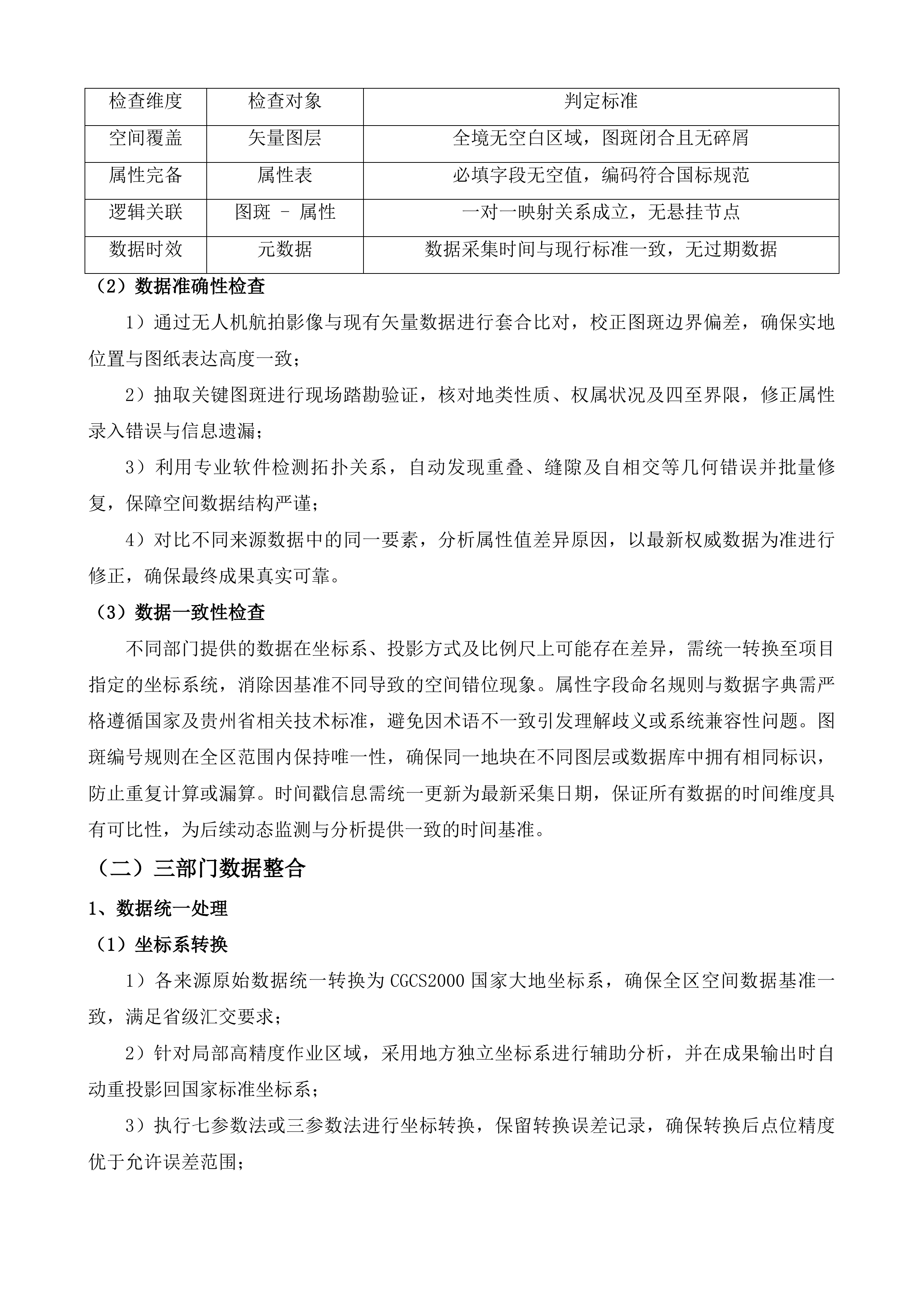 水城区2025年林耕空间置换实施方案编制服务投标方案.docx 第4页