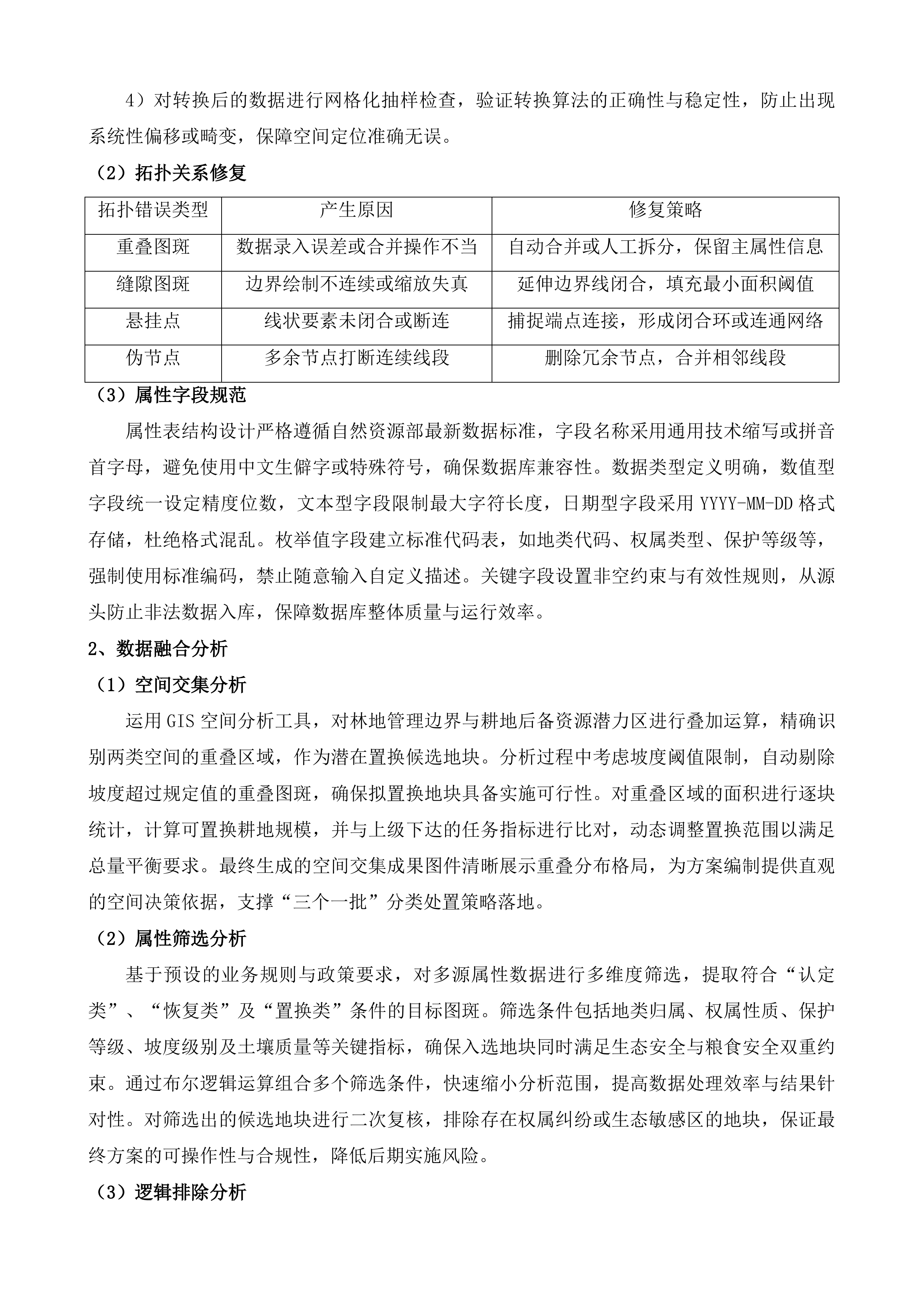 水城区2025年林耕空间置换实施方案编制服务投标方案.docx 第5页