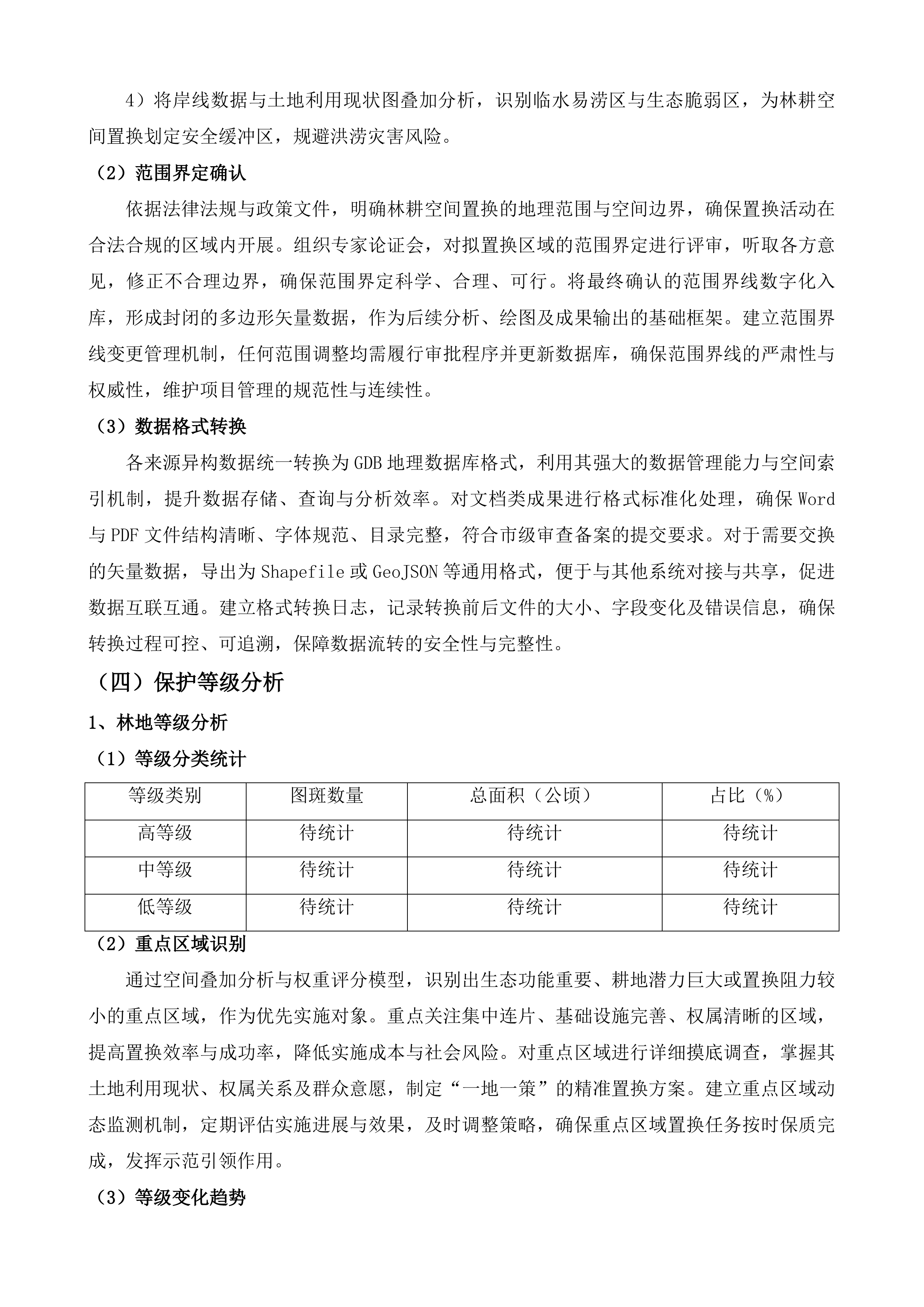 水城区2025年林耕空间置换实施方案编制服务投标方案.docx 第9页