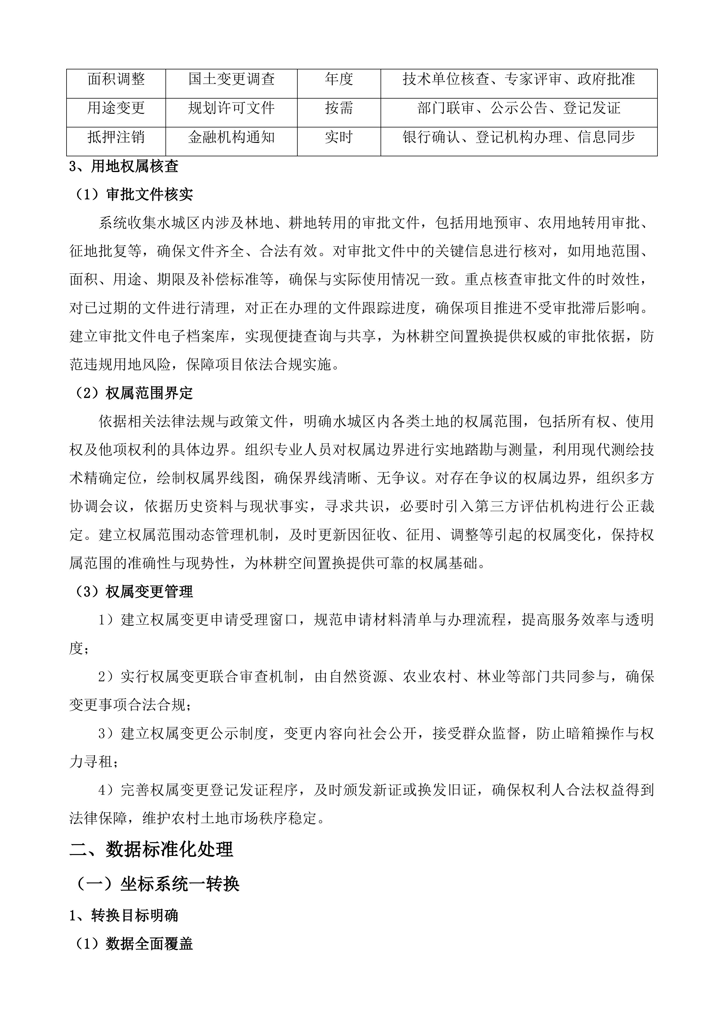 水城区2025年林耕空间置换实施方案编制服务投标方案.docx 第13页