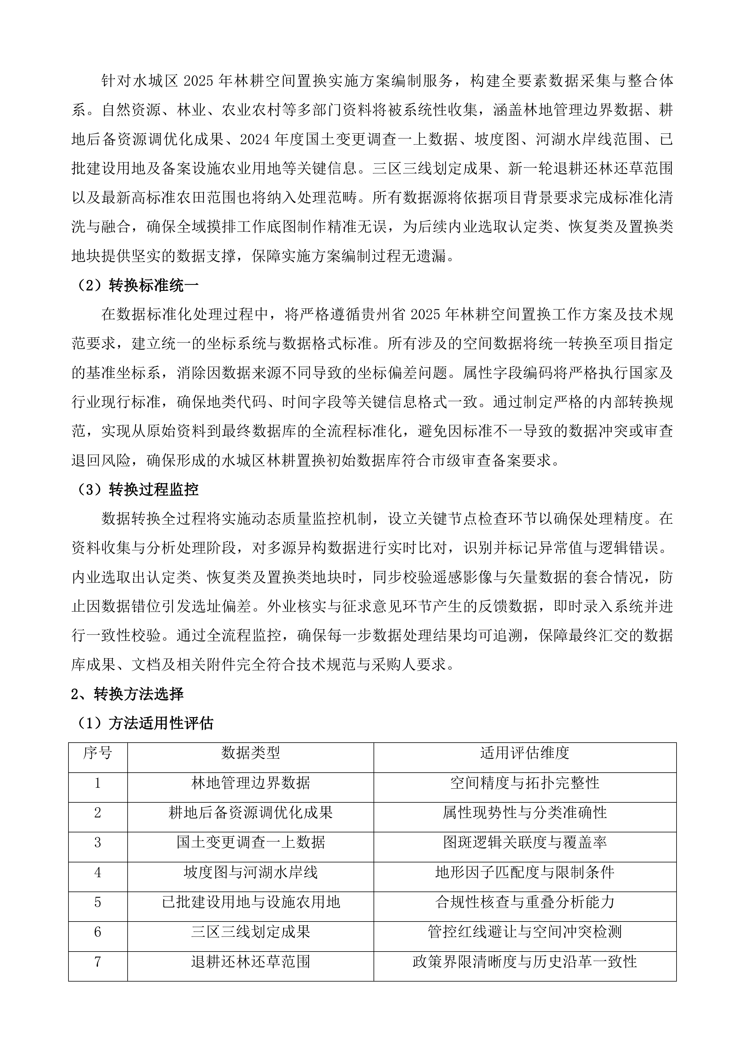 水城区2025年林耕空间置换实施方案编制服务投标方案.docx 第14页