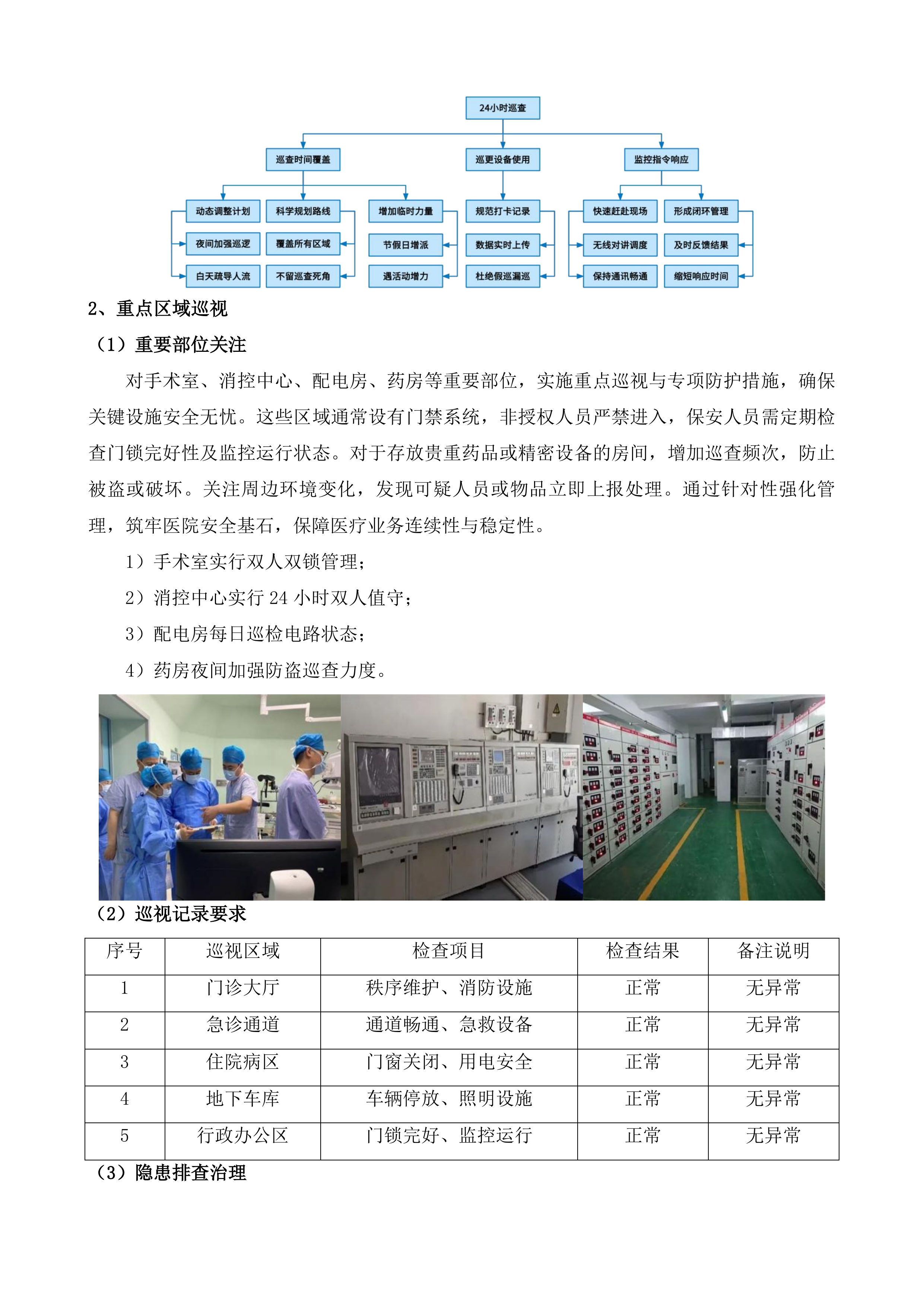 武进人民医院保安服务项目投标方案.docx 第15页