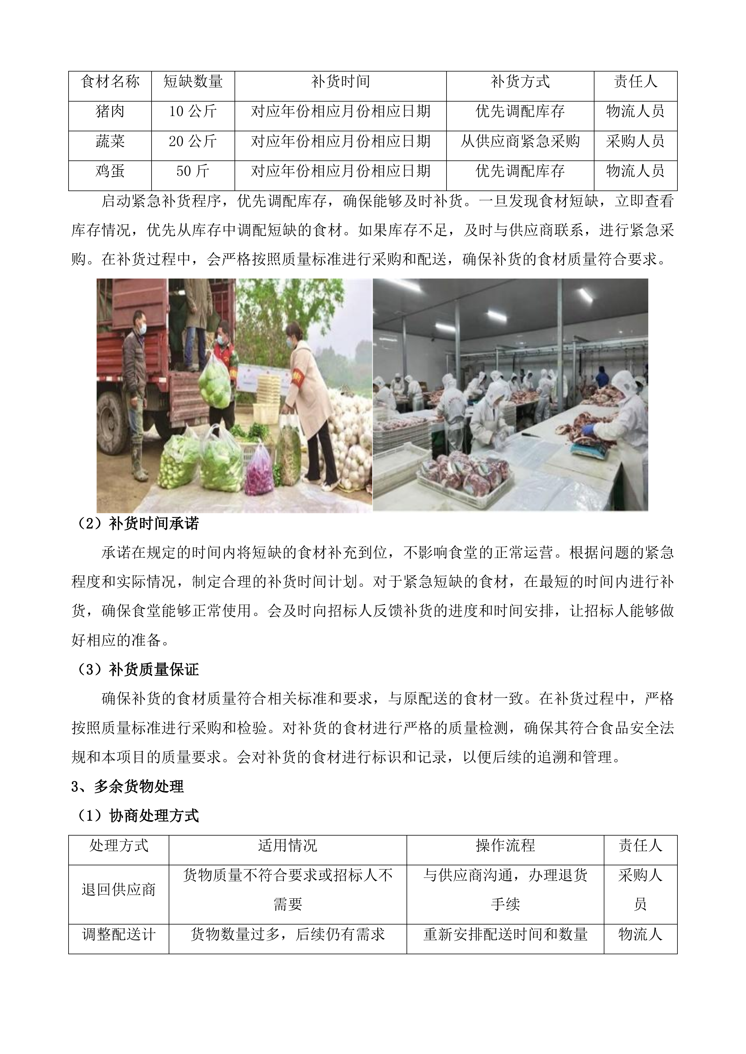 食堂食材配送服务采购项目投标方案.docx 第15页