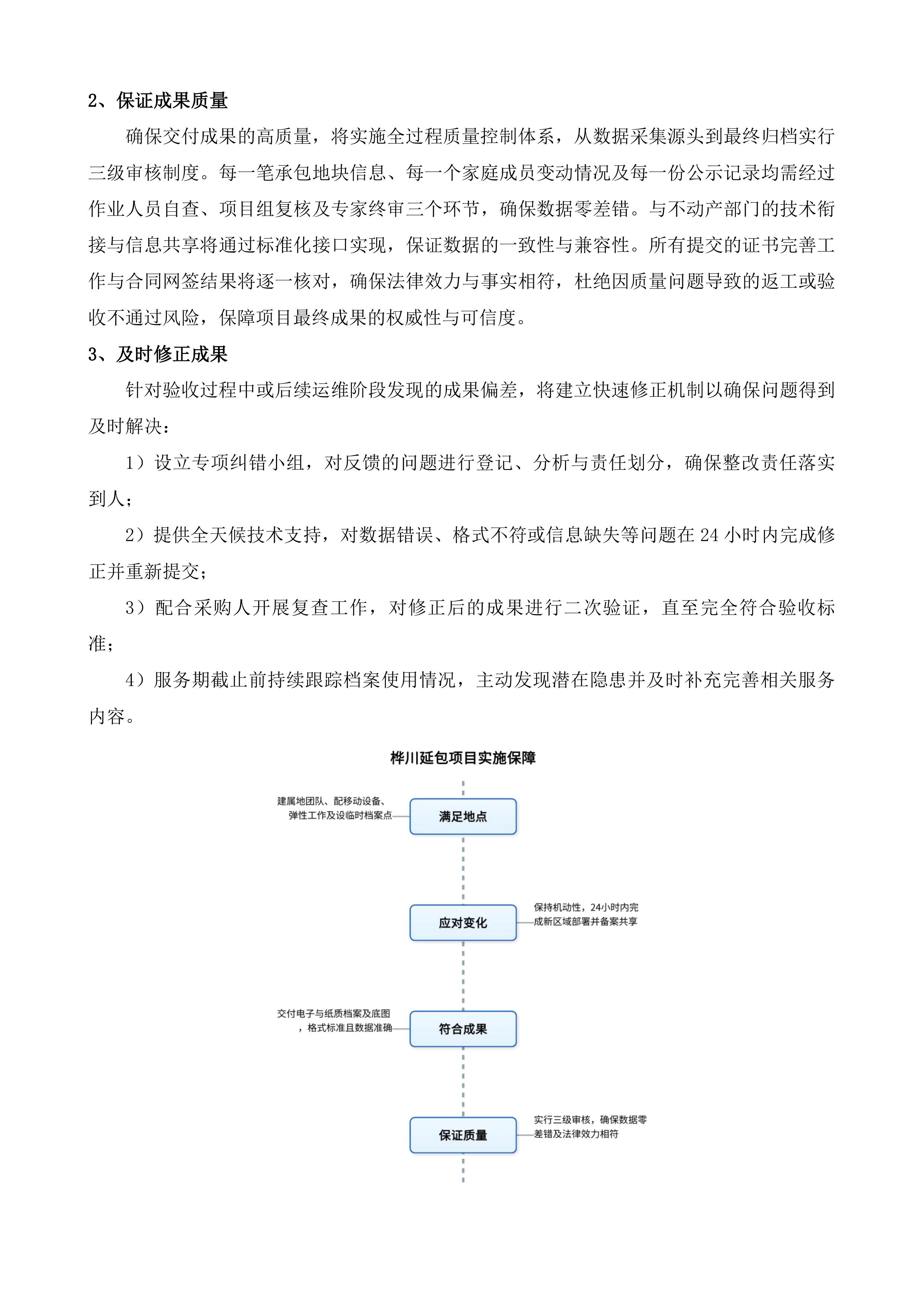 桦川县二轮延包项目服务投标方案.docx 第11页