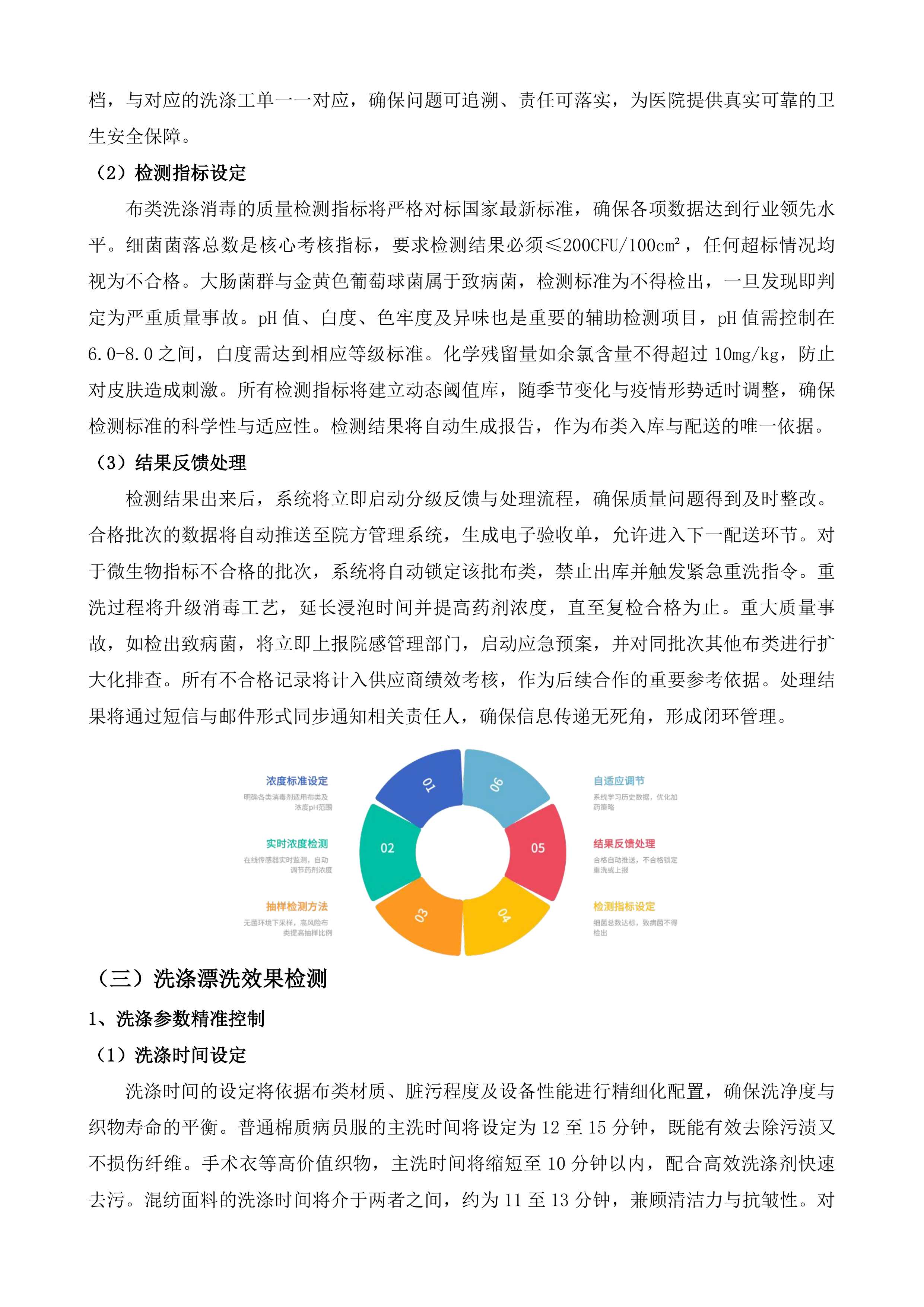 布类洗涤及租赁服务项目投标方案.docx 第9页