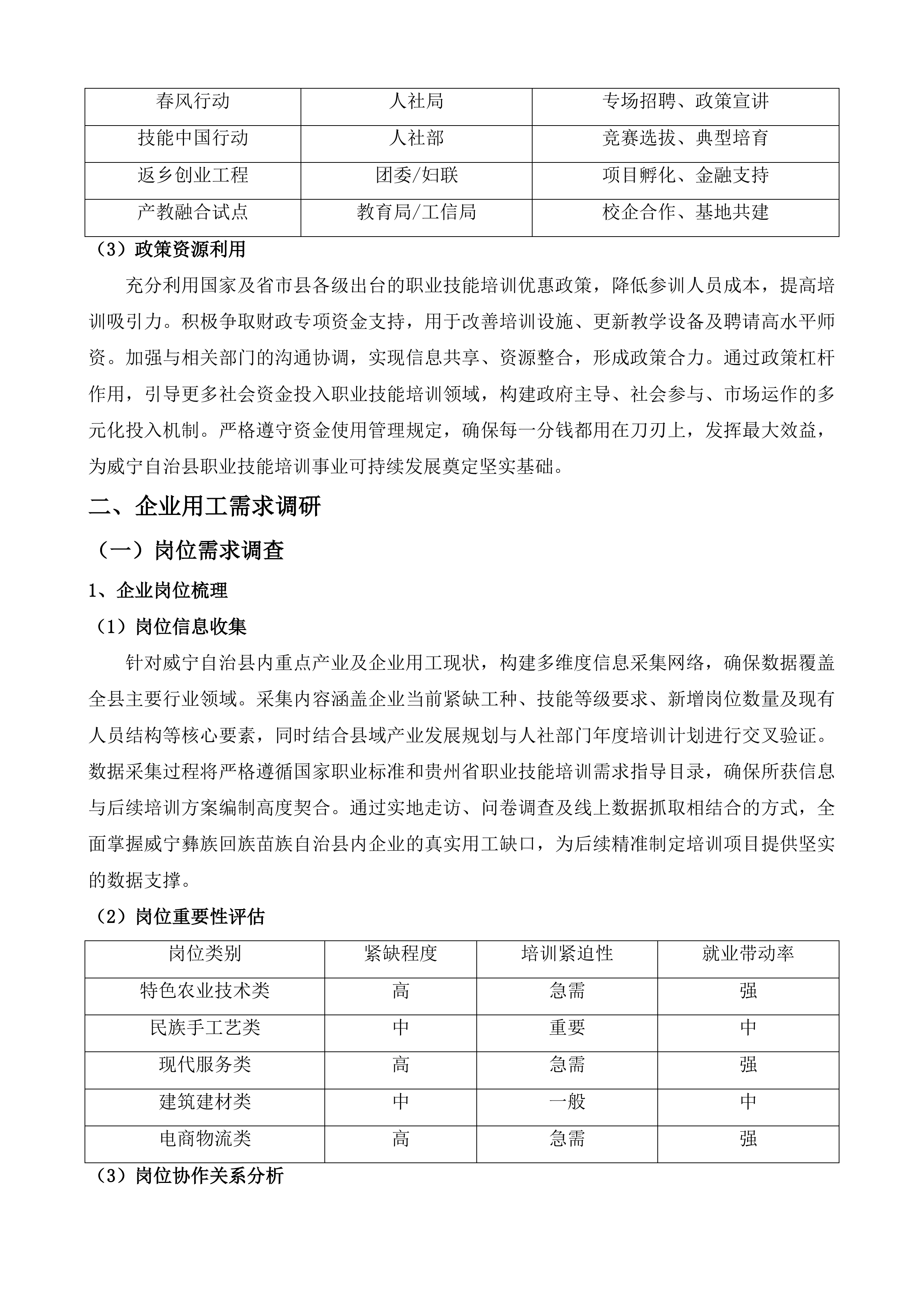 威宁彝族回族苗族自治县人力资源和社会保障局采购项目投标方案.docx 第14页