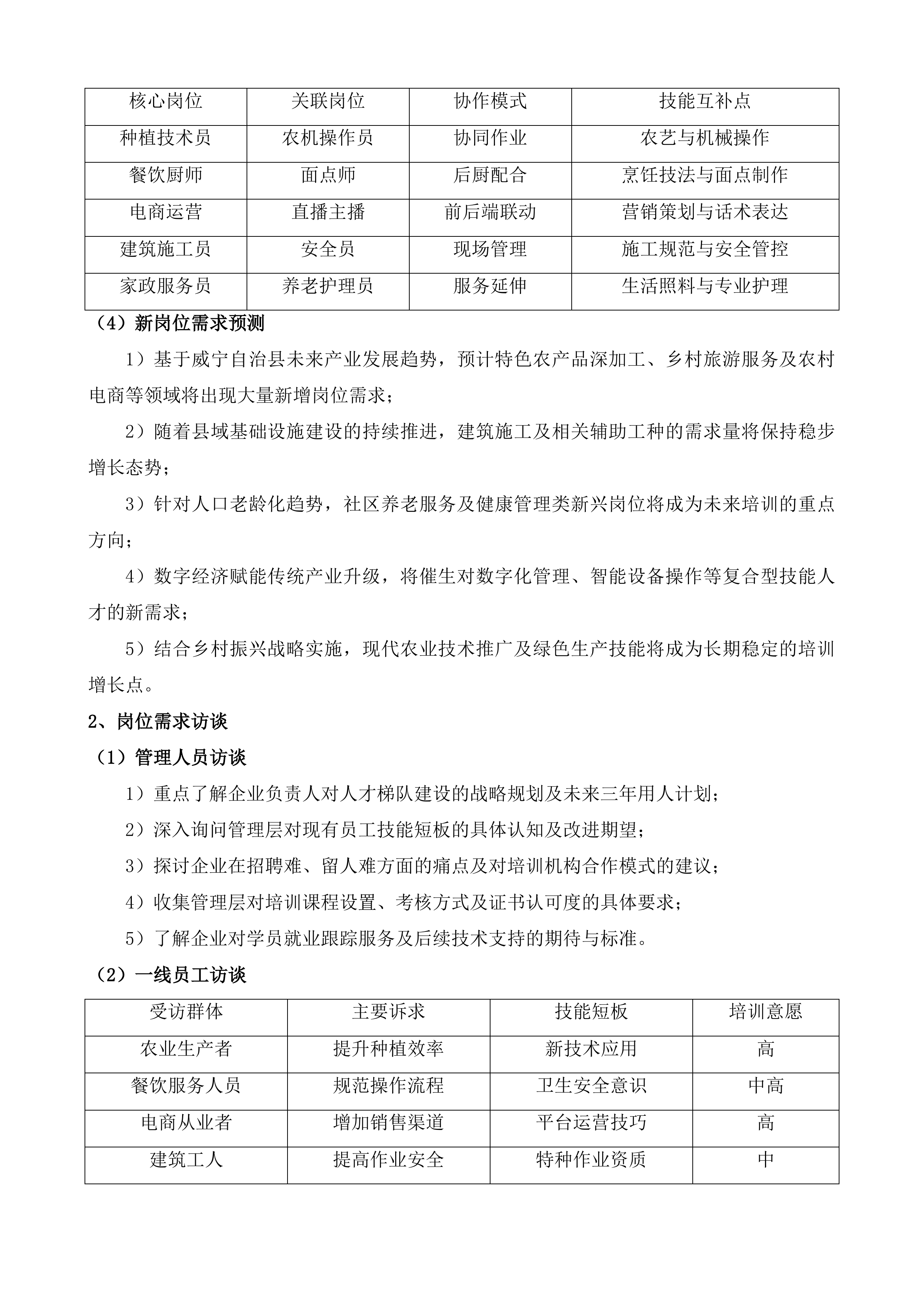 威宁彝族回族苗族自治县人力资源和社会保障局采购项目投标方案.docx 第15页