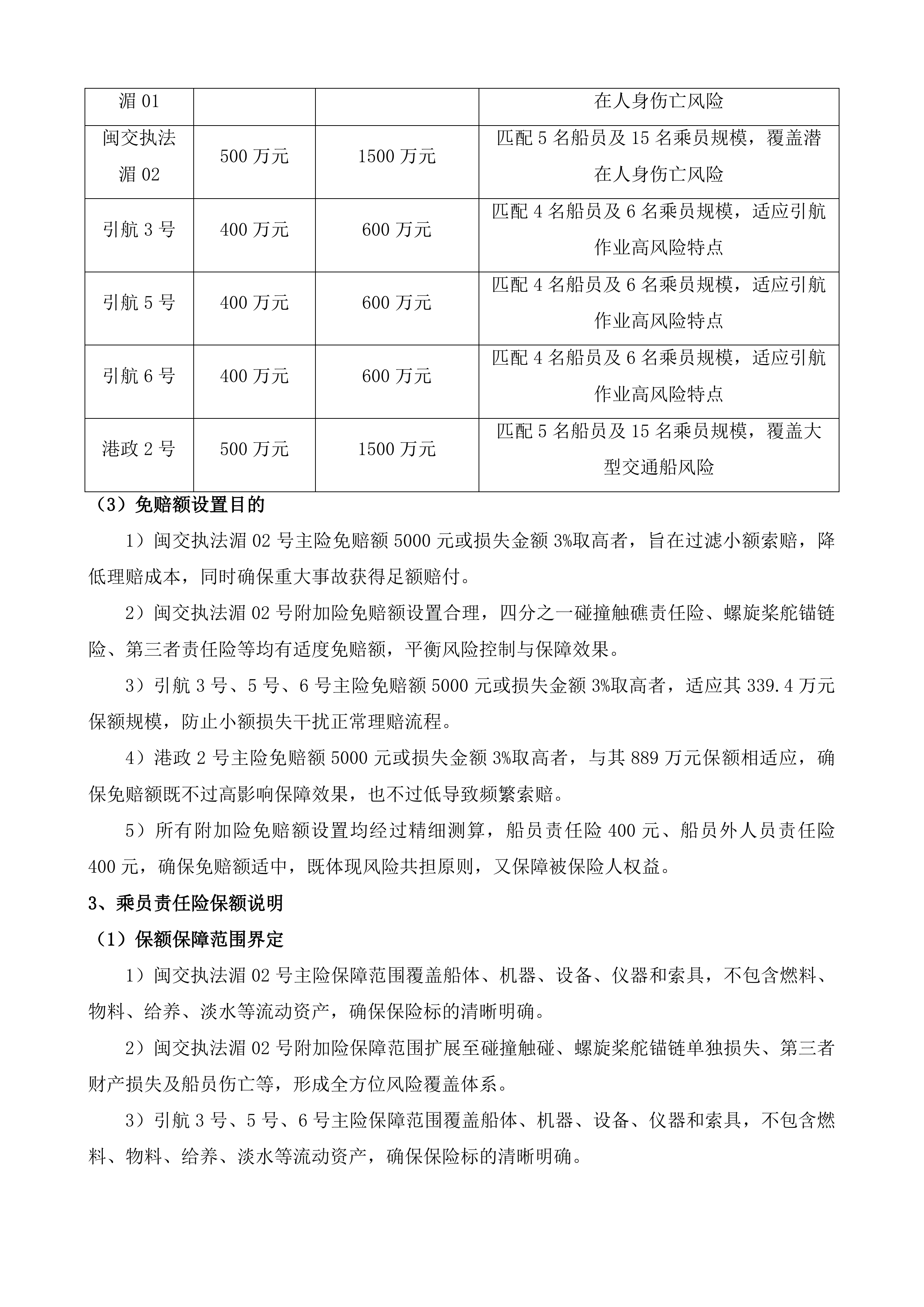 湄洲湾港引航站船舶保险服务项目投标方案.docx 第10页