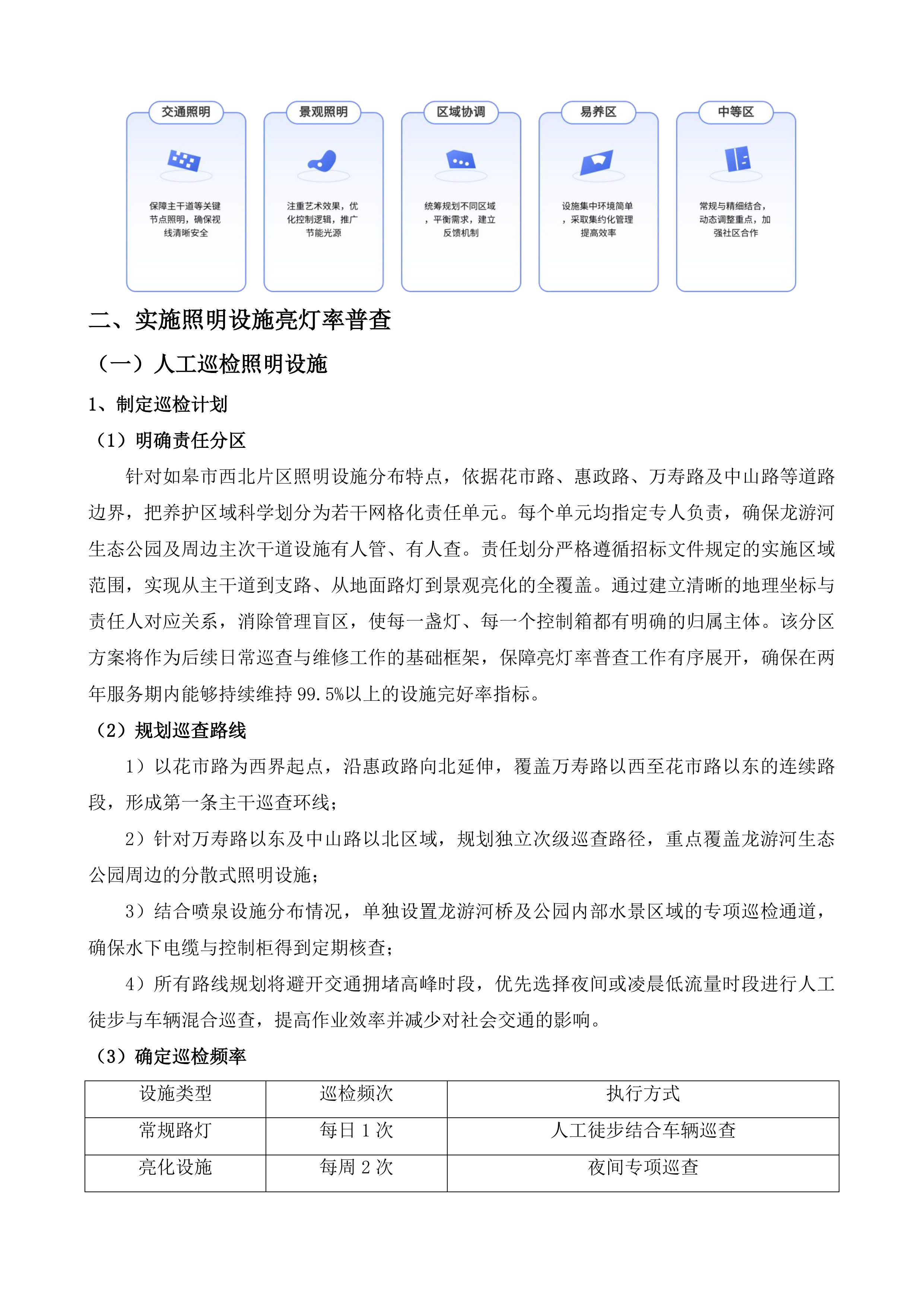 如皋市西北片区、东南片区照明养护项目投标方案.docx 第15页